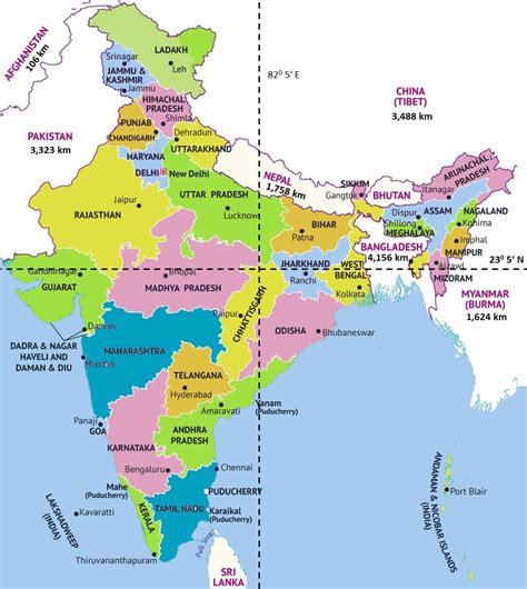 china area in square kilometers vs india